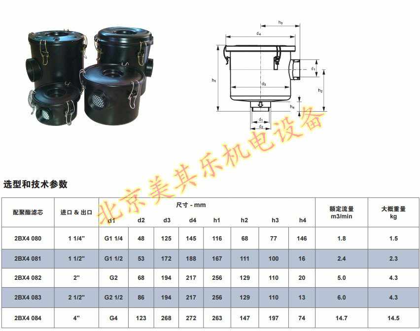 高壓風（fēng）機空（kōng）氣濾（lǜ）清器總成（chéng）尺寸圖