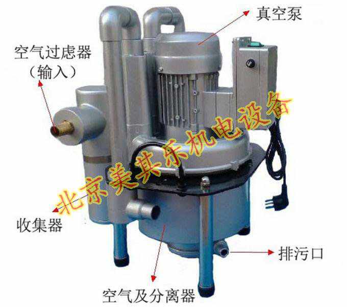 牙科吸（xī）唾機專用高壓鼓風機